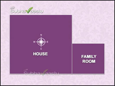 East of Southeast extended family room vastu layout
