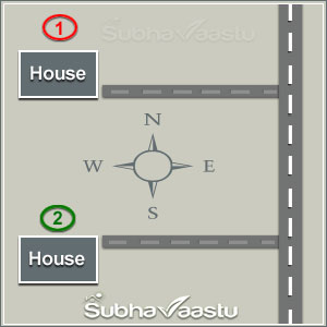 Vastu East home