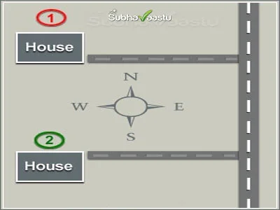 Vastu East home