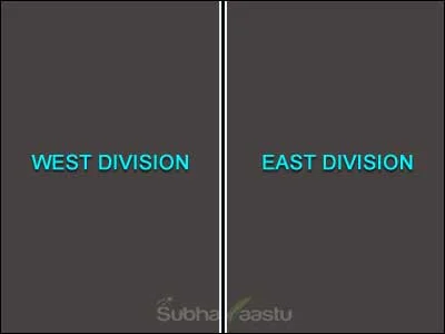 East West Quadrant Portions
