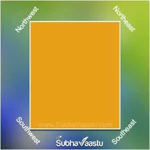 Vastu Corners
