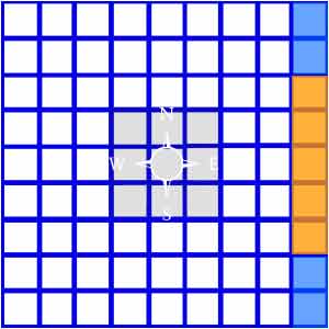 5 blocks to East direction vastu