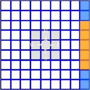 5 blocks to East direction vastu