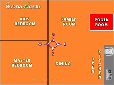 eastern-Northeast pooja room