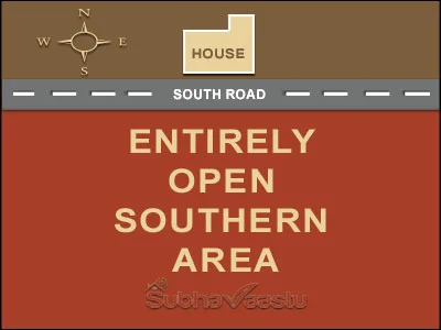 Vastu for South