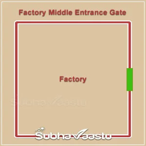 factory middle entrance gate