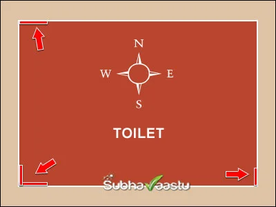 Exhaust Fan best locations in the Toilet