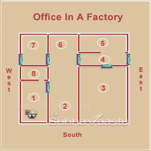 office in a factory as per Vastu