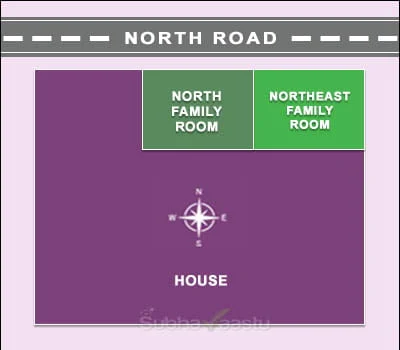 Family room in north direction as per Vastu