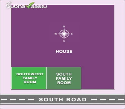 Family room in South facing house
