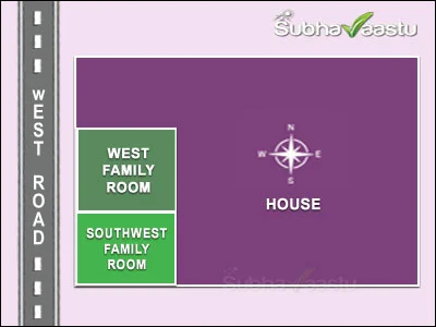 Family room in West facing house