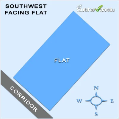 Southwest facing flat