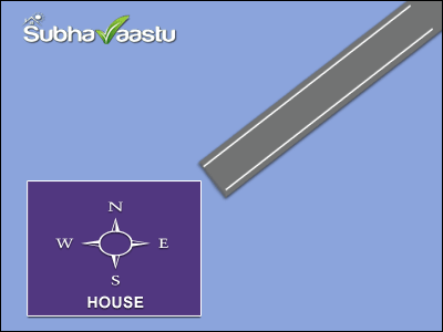 vastu for foreign trips