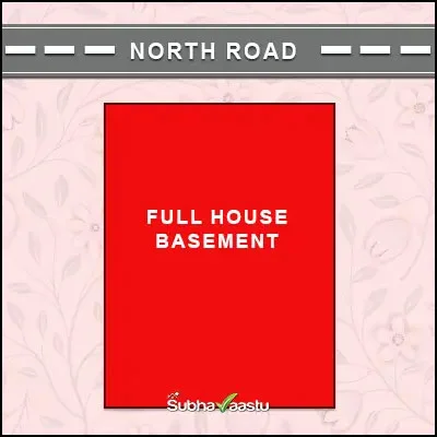 Basement in North direction
