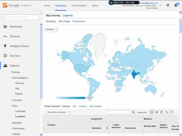 visitors from 125 countries