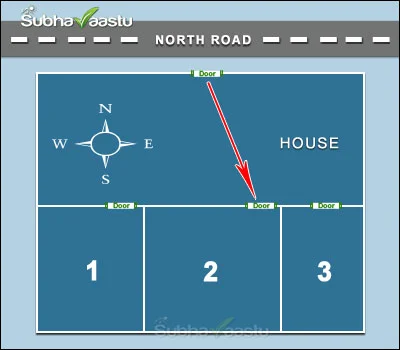 Government Engineer Caught in Bribery Case Due to Vastu Mistake in Home Design