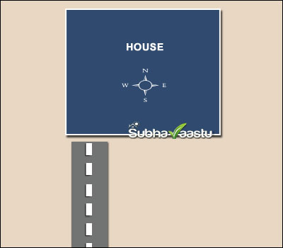 South of Southwest street focus causing health problems as per Vastu