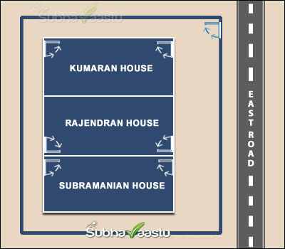 health issues with bad vastu