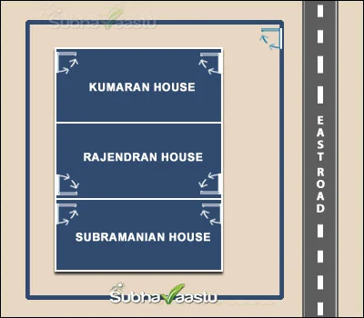 health issues with bad vastu