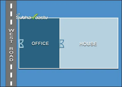 Vastu guidelines for having a home office or workspace in the West direction for stability and professional growth