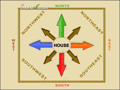 Tilted Homes