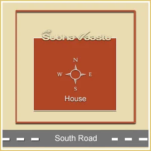 house facing based on Rashi Telugu