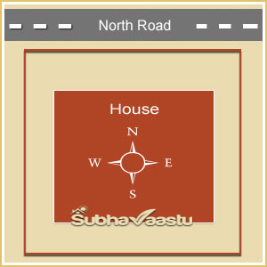 house facing vastu based on name in Telugu