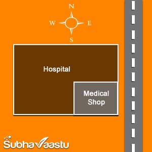 Medical Store vastu