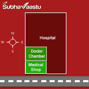 Nursing Home Vastu