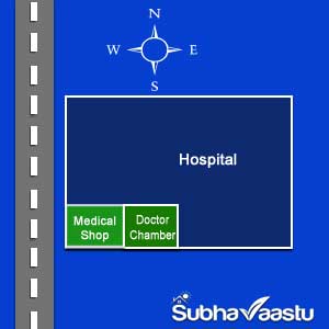 Vastu for hospitals