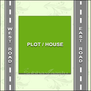 East and West roads in House Vastu