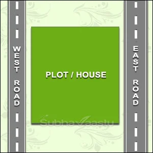East and West roads in House Vastu