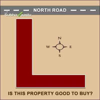 Vastu in Malaysia