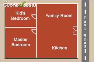 East Plan