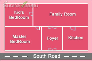 south plan