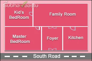 south plan