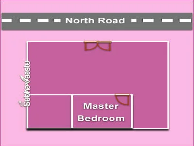 Is South master bedroom is bad