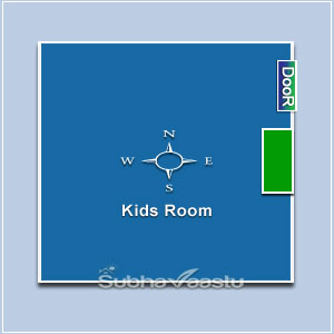 study table in kids room