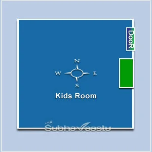 study table in kids room