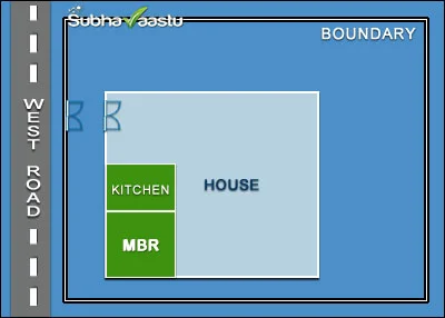 Kitchen in the West direction as per Vastu, guidance on ideal placement and cooking orientation for positivity and prosperity
