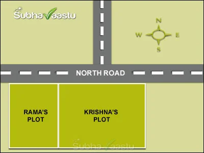 Combining two plots to change North road focus into Northeast street focus