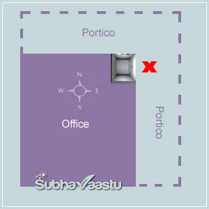 "Internal