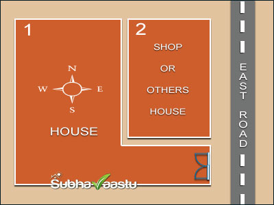 Vastu Effects for East Facing House with Southeast Extension