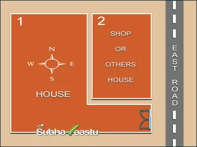 Vastu Effects for East Facing House with Southeast Extension