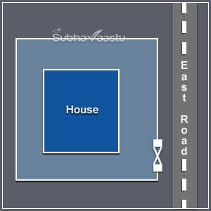 Vastu for Mental Tension