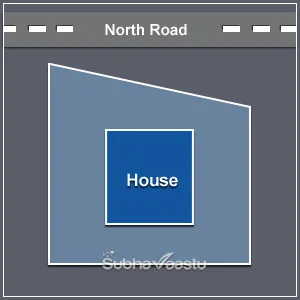 Vastu for Tortures