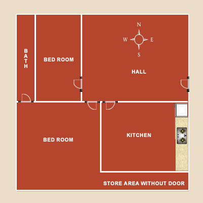 Vastu and misunderstanding