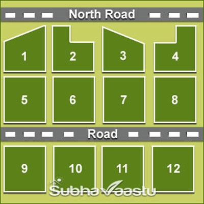 North facing houses vastu in Montenegro