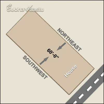 Northeast loss in Southeast facing homes