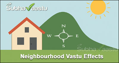 Illustration showing Vastu effects of an elevated hill in the East direction